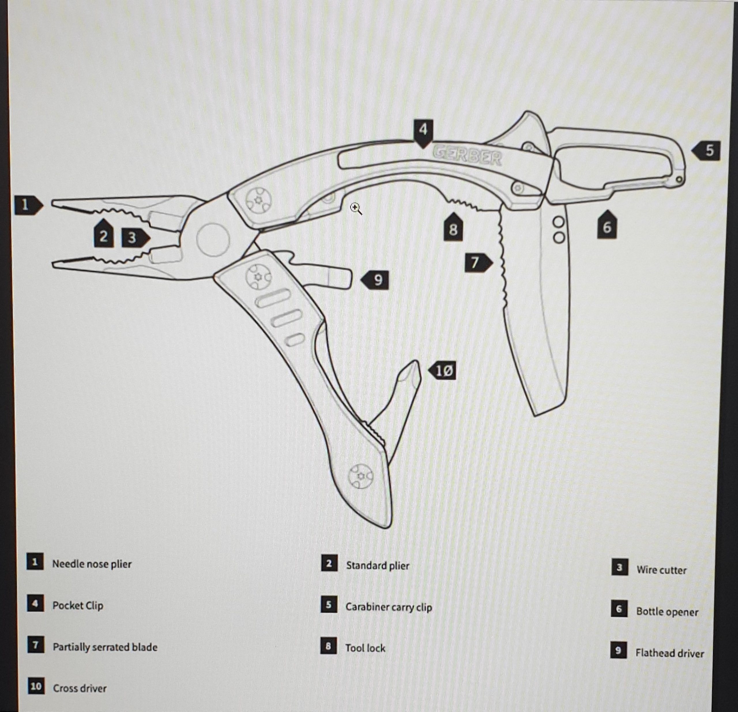 GERBER Crucial Multi-Plier - Image 4